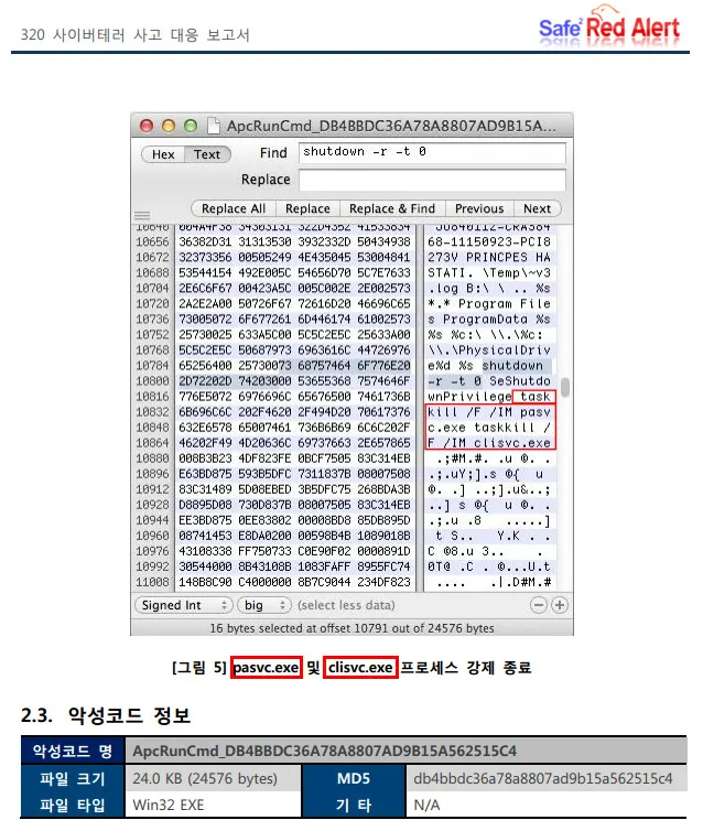 320해킹, 320사태