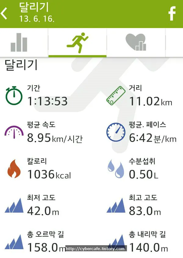 <title>스포츠 트래커 엔도몬도와 인천대공원 달리기</title>