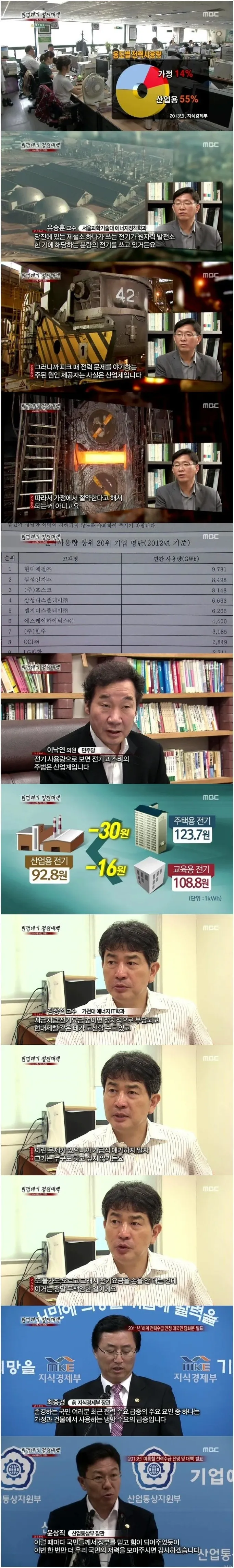 <title>전력난의 원인을 냉철하게 분석해본 결과</title>