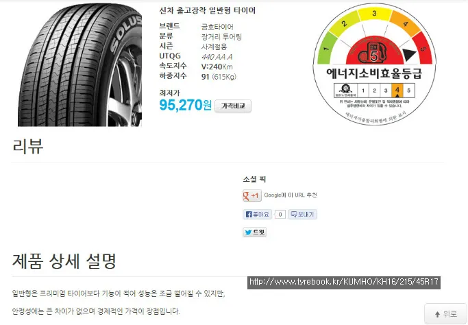 타이어 교체, 에너지 효율 등급을 따져봐야 한다.