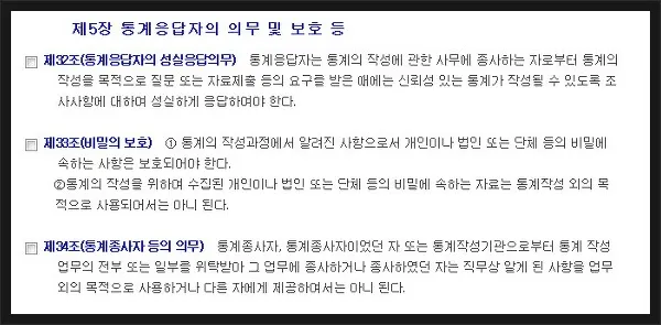 출생신고서의 은밀한 사생활 정보 수집은 불법이 아닌가?