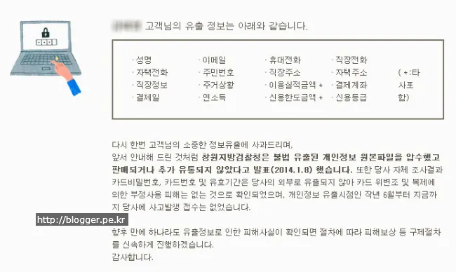 신용카드사 개인정보 유출 사태 (KB, 농협, 롯데, 2014년 )