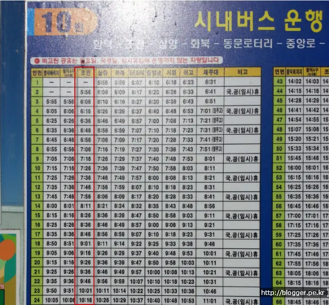 [걷기좋은길]제주 올레길 18코스의 겨울 정취를 만끽하다.