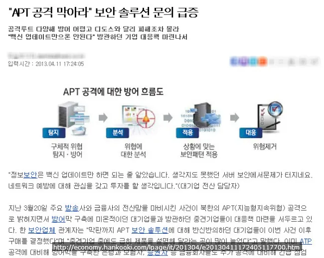 APT 방어 시스템 구축 방안과 네트워크 기반 APT 방어솔루션에 대한 오해