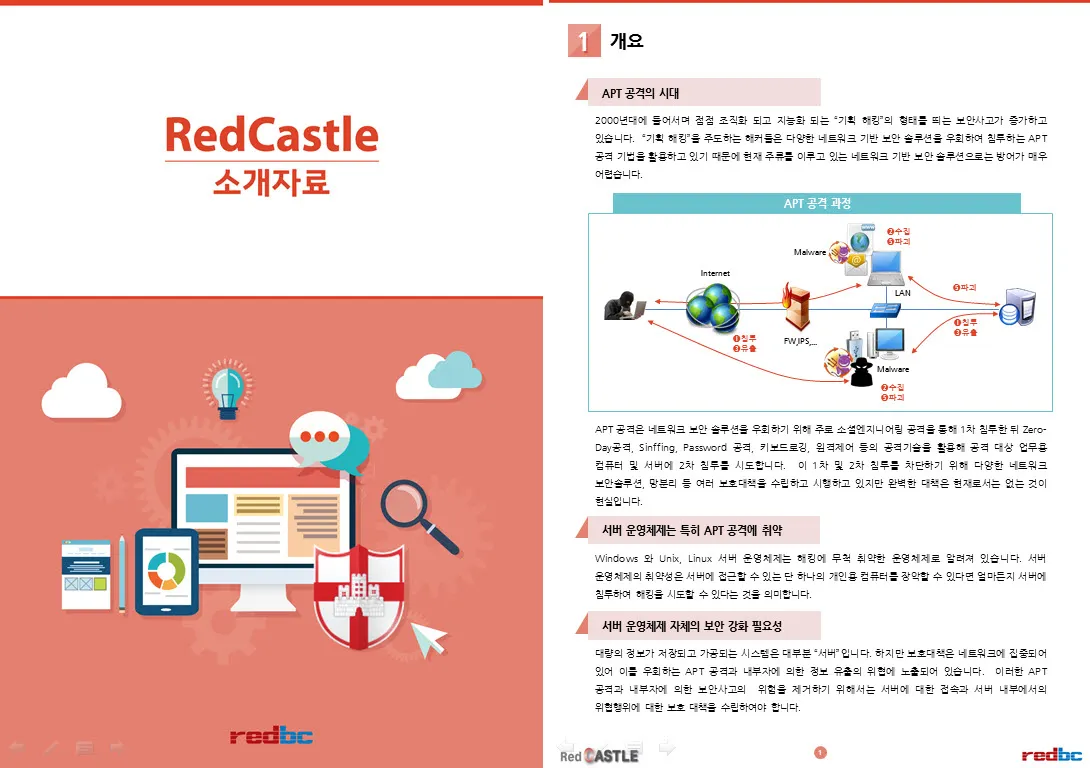 서버접근제어 및 파일접근통제를 위한 최고의 솔루션 RedCastle SecureOS 소개자료.