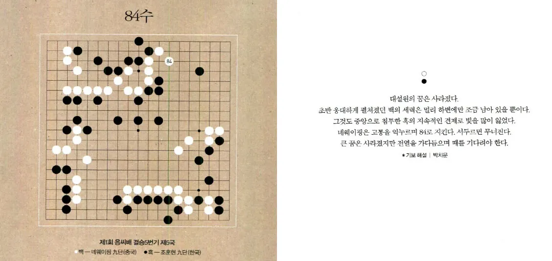 tvN의 화제작 "미생"을 보다.