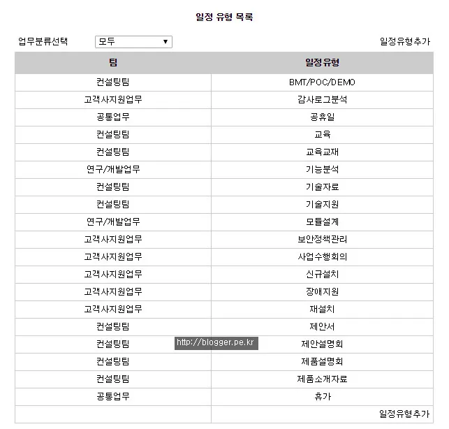 프로젝트 및 업무 일정 관리 시스템 리뉴얼