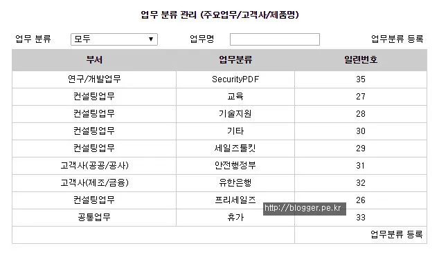 프로젝트 및 업무 일정 관리 시스템 리뉴얼