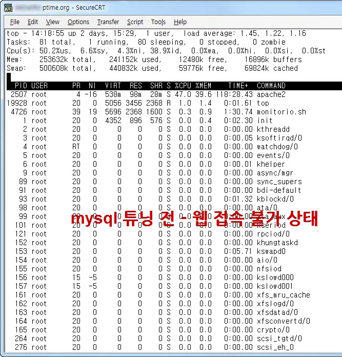저용량 메모리 환경에서 mysql 튜닝기 (My Book Live 3TB - MySQL 환경)