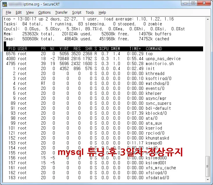 저용량 메모리 환경에서 mysql 튜닝기 (My Book Live 3TB - MySQL 환경)