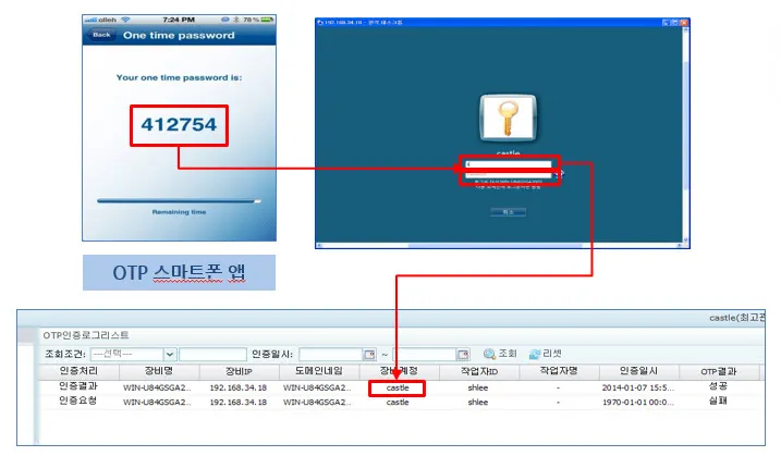 OTP를 통한 2차 인증(이중인증)