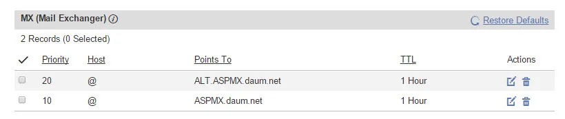개인 도메인으로 이메일 사용하기 (godaddy에서 구입한 도메인의 예)