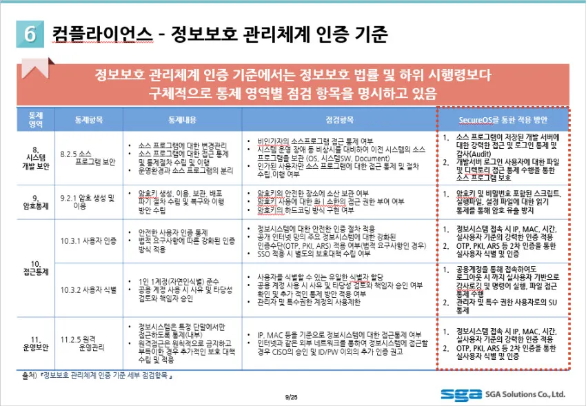 제8회 병원 의료정보화 발전 포럼 참가