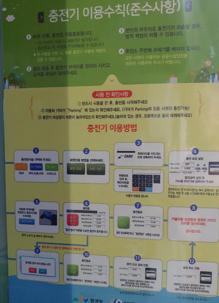 전기차 쏘울과 함께 제주도 당일치기 여행하기