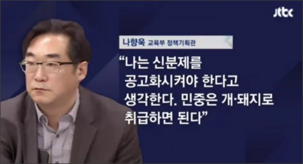 보수의 탈을 쓴 대한민국의 적폐 세력