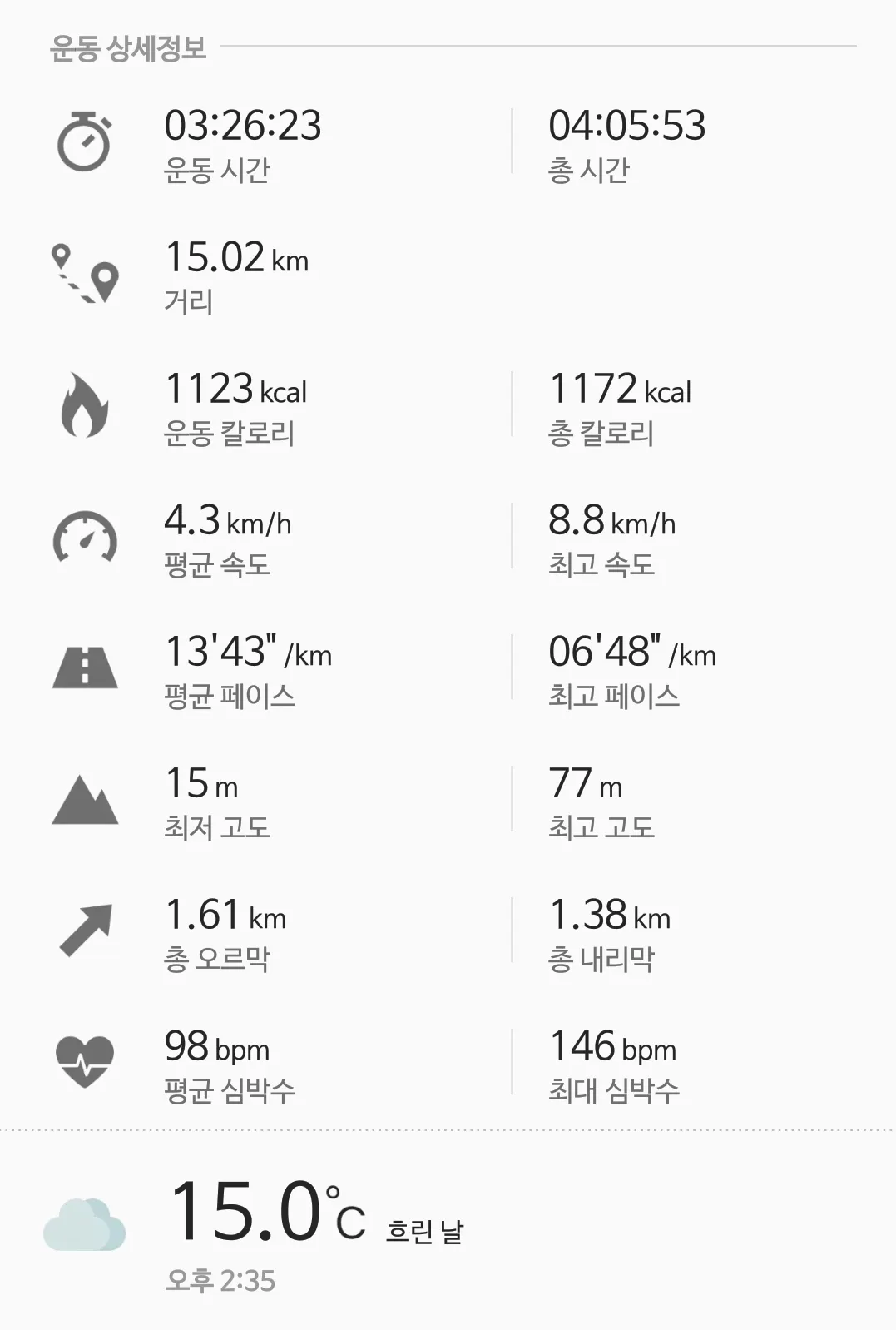 [걷기좋은길] 석모도 강화나들길 11코스와 석모도 마을버스 시간표