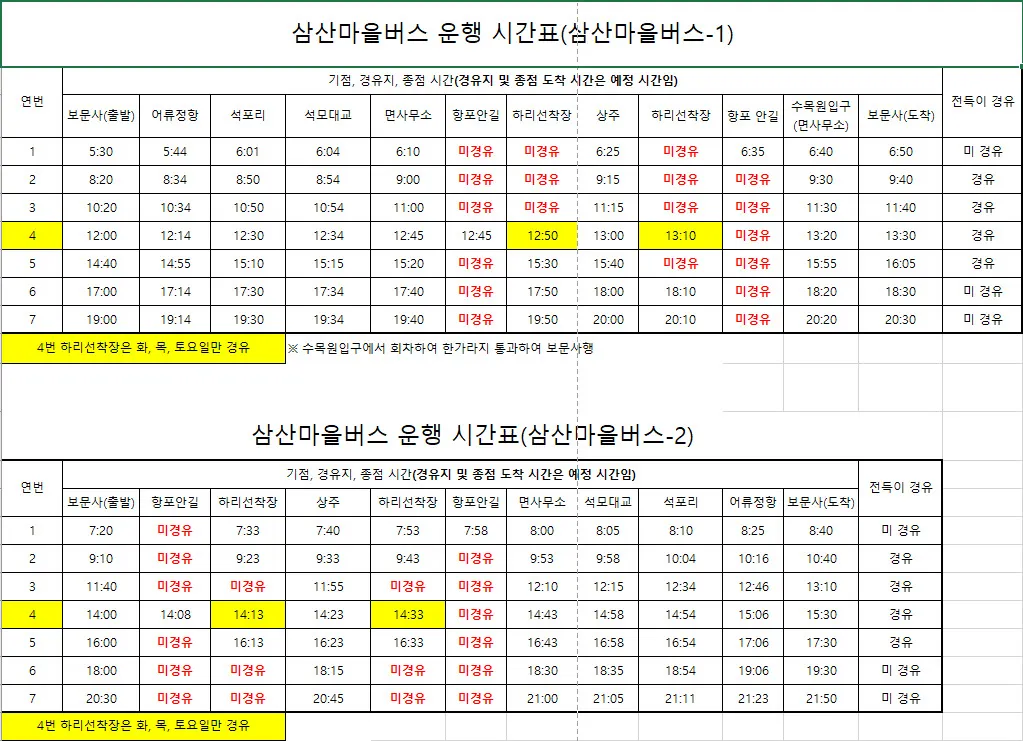 [걷기좋은길] 석모도 강화나들길 11코스와 석모도 마을버스 시간표