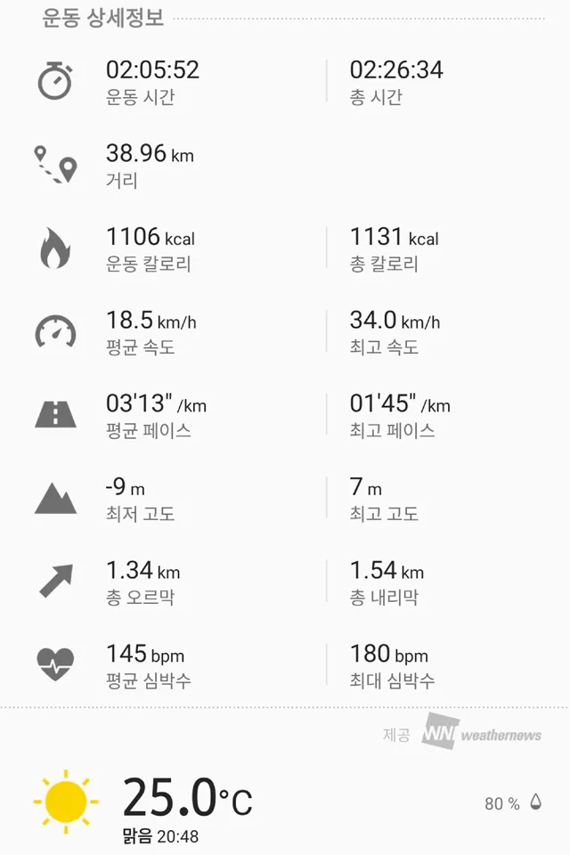 [자전거라이딩]굴포천-아라뱃길 왕복 코스