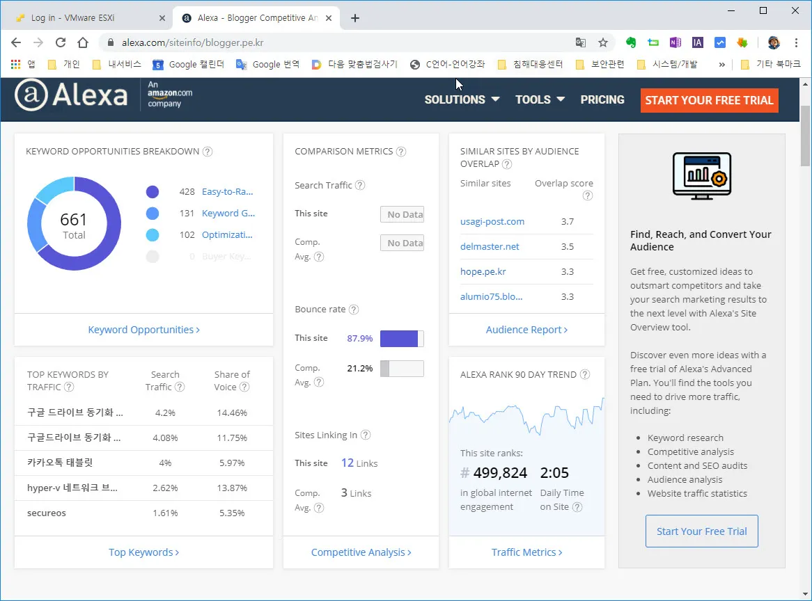 웹사이트 순위 검색 사이트, alexa.com