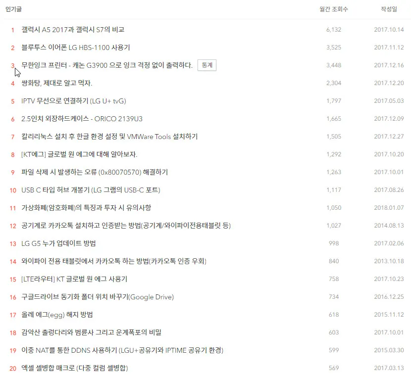 어느새 티스토리에 블로그를 개설한지 10년이 넘었다.