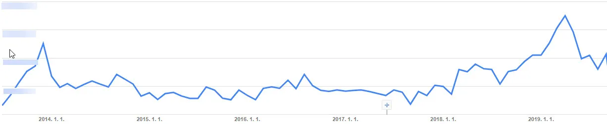 어느새 티스토리에 블로그를 개설한지 10년이 넘었다.