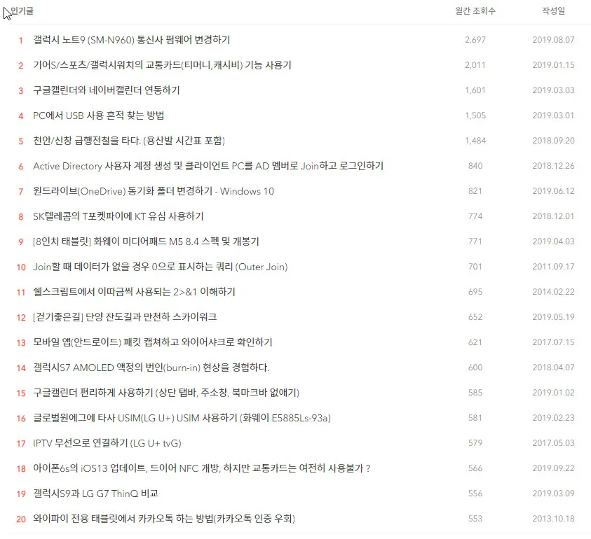 어느새 티스토리에 블로그를 개설한지 10년이 넘었다.