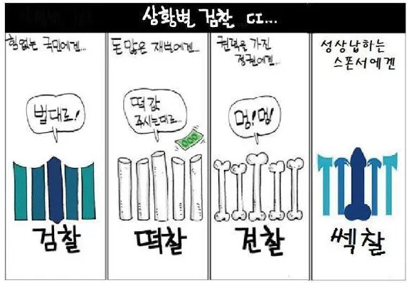 오죽하면 검찰을 이럻게 부를까?