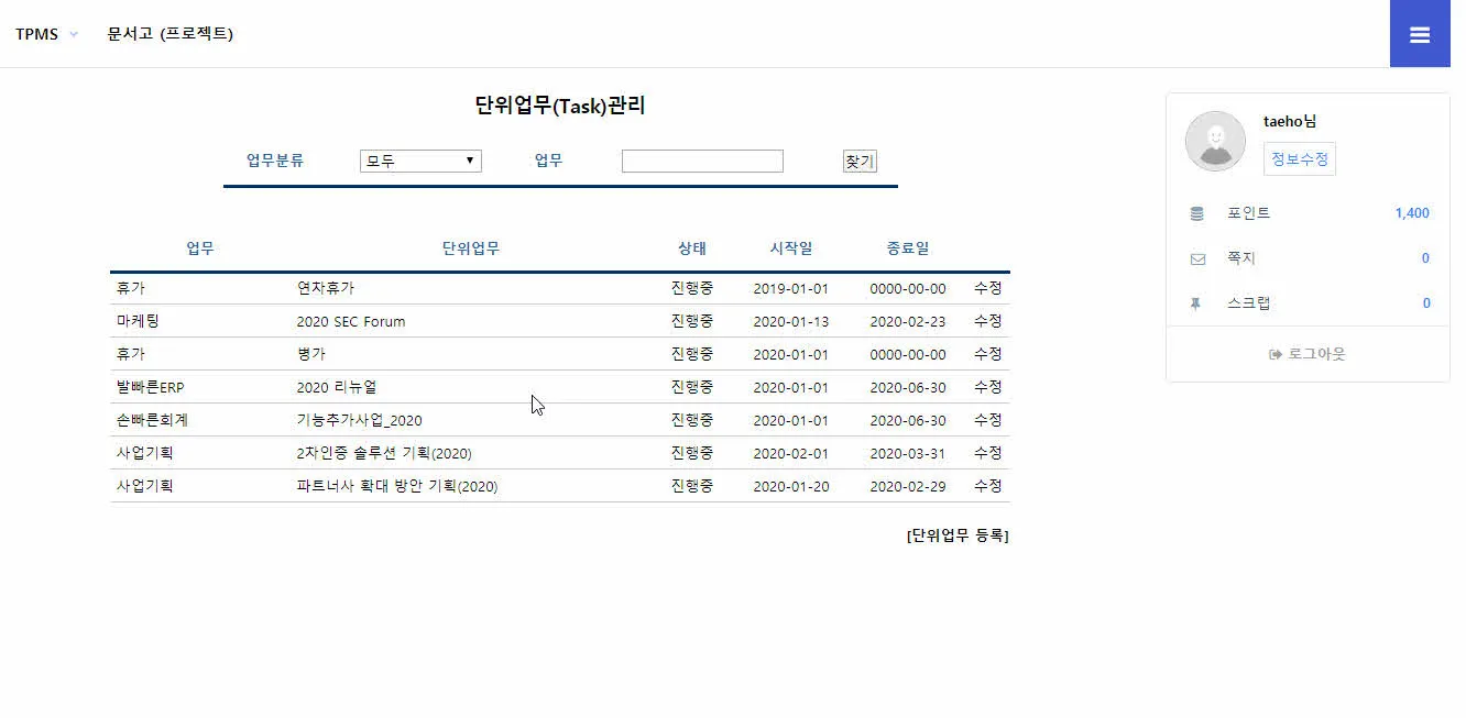 기술지원 업무관리 시스템 - 단위업무 관리