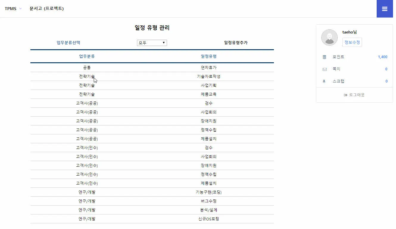 기술지원 업무관리 시스템 - 일정 유형