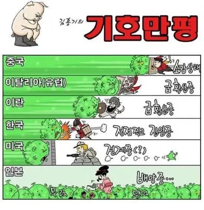 Japan is cultivating the Corona 19 virus.