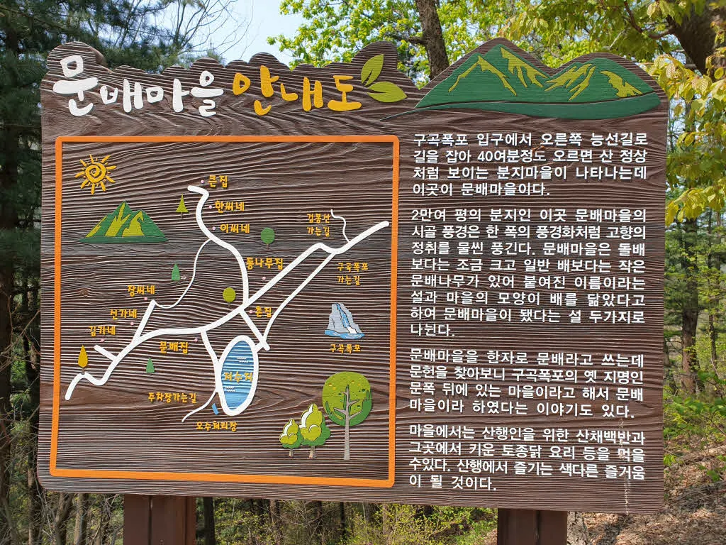 문배마을 안내도