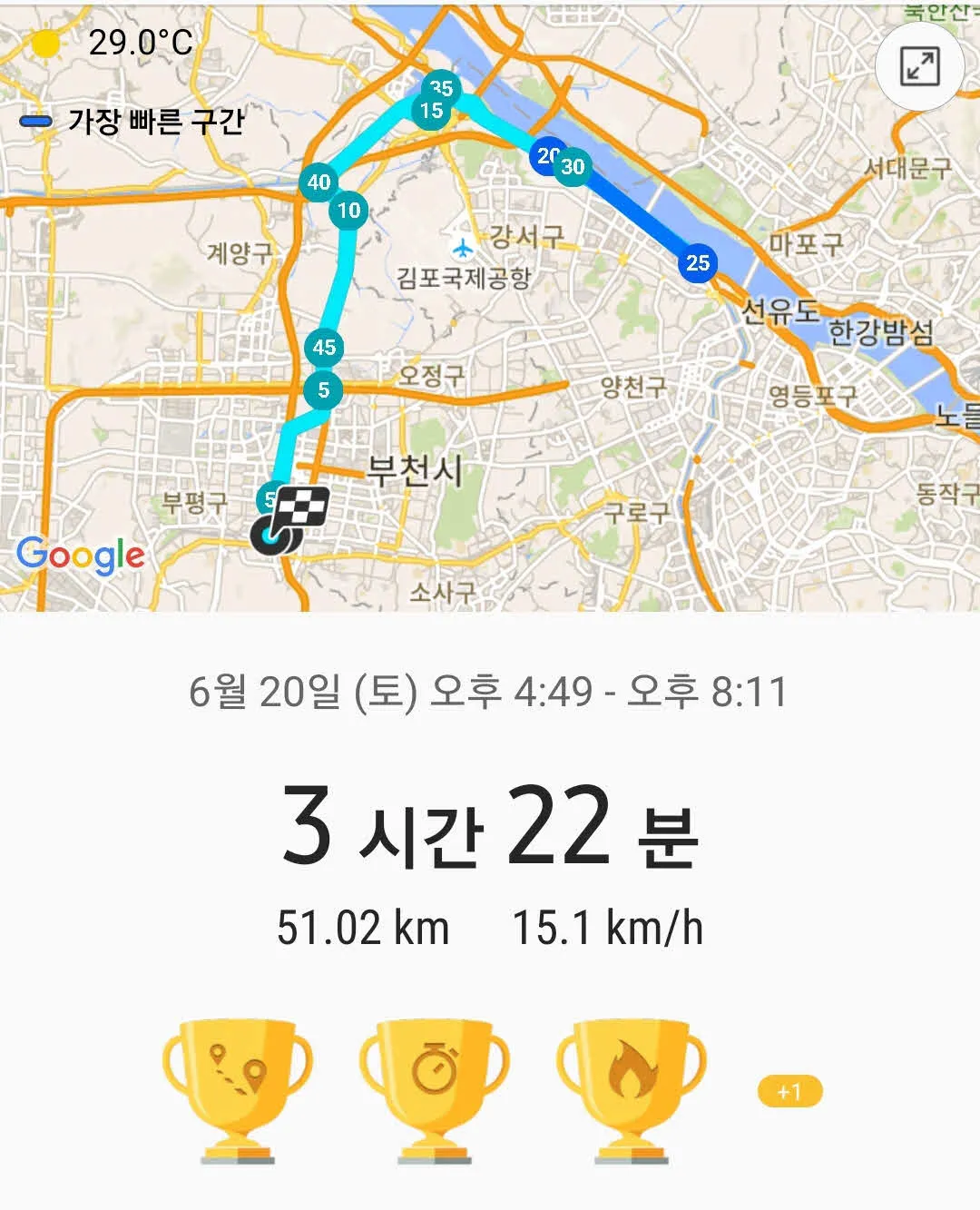 굴포천-한강 라이딩 기록