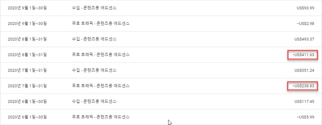 무효트래픽으로 인한 차감 내역