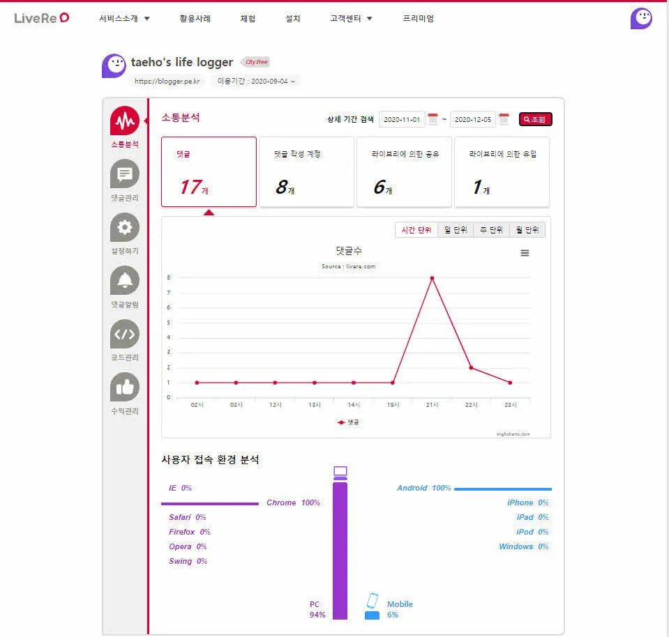 라이브리 댓글 및 광고 관리 화면