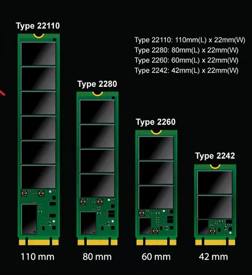 m.2 ssd 크기 비교