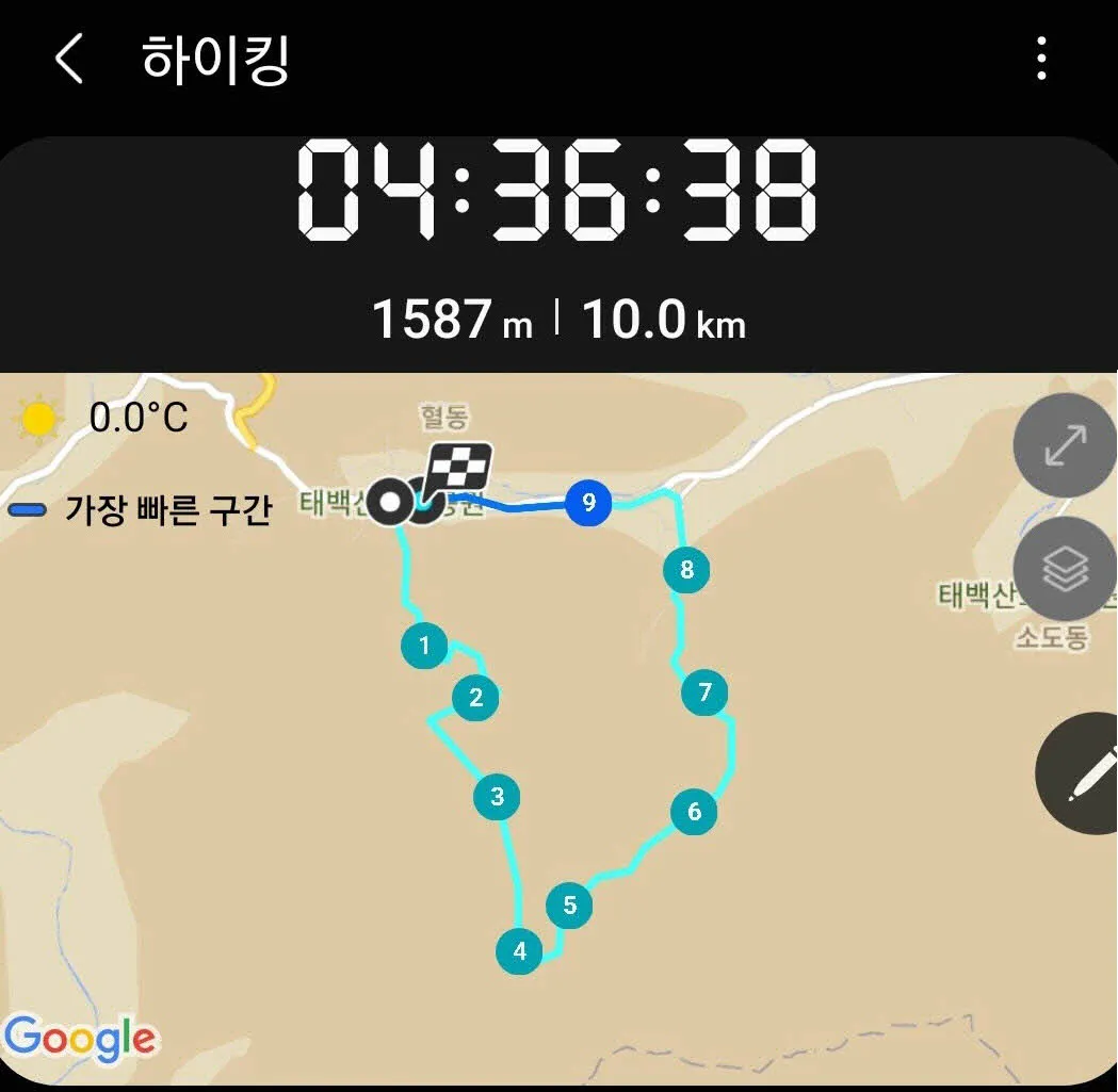 유일사 매표소-정상-백단사 주차장 그리고 다시 유일사 매표소 순환트래킹코스