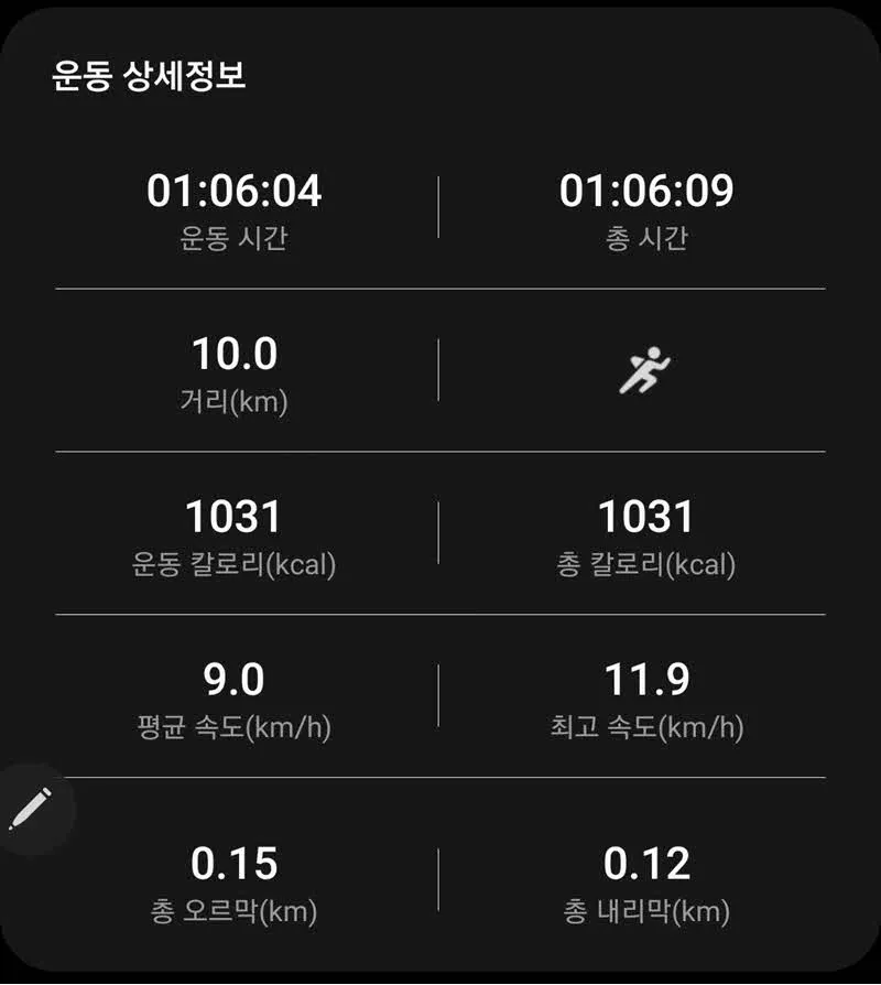 달리기 운동의 기록