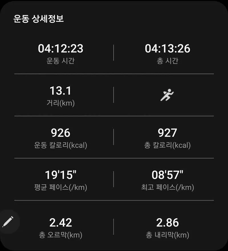 달리기의 운동기록