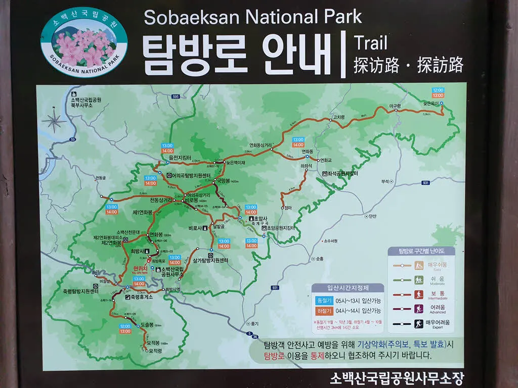 소백산 탐방로 안내도, 등산로 안내도