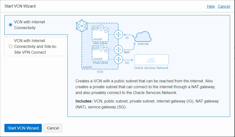 VCN Wizard - VCN With Internet Connectivity