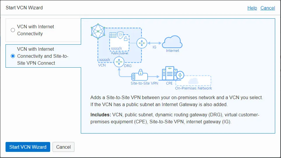 오라클 클라우드 네트워크 - VCN 구성하기