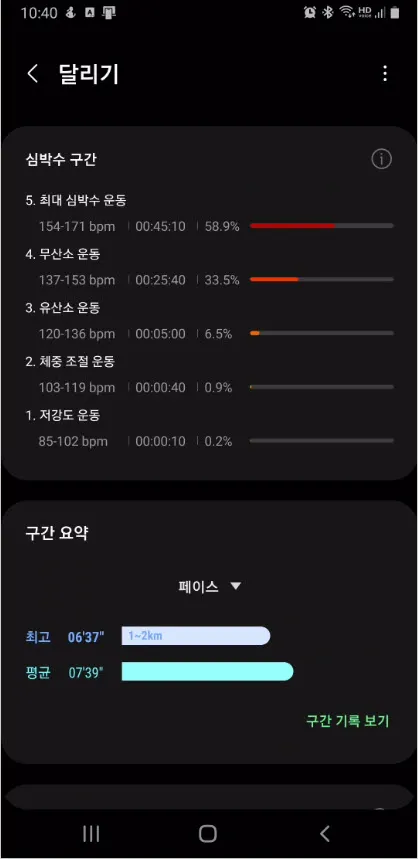 달리기 운동 시 심박수 통계