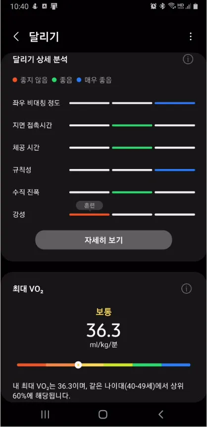 달리기 자세 측정 및 최대 산소 섭취량 측정