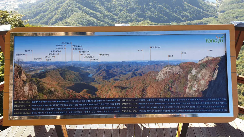 제2전망대의 안내도