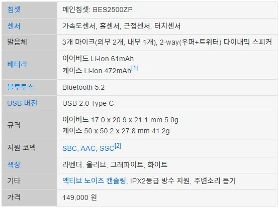갤럭시 버즈2 스펙