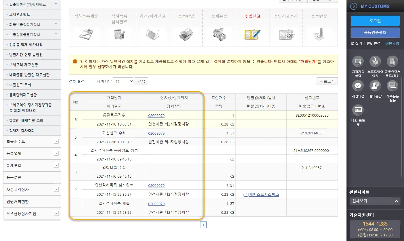 유니패스, 통관 절차