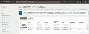 taeho’s life blog 시스템 구성 소개