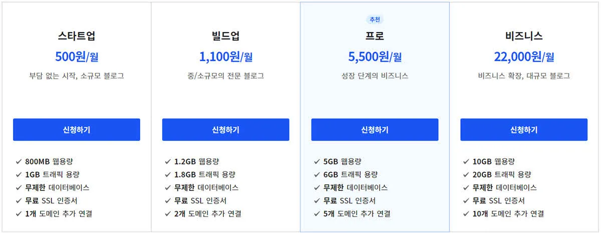 카페24 워드프레스 호스팅 요금제