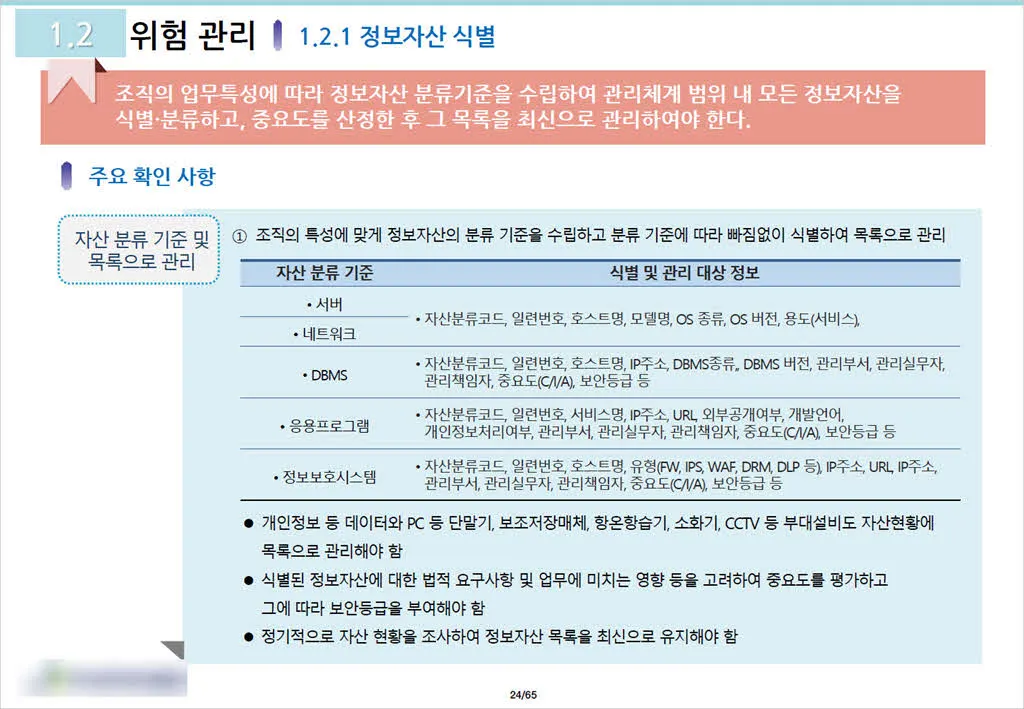 ISMS-P인증심사원자격교재-정보자산식별