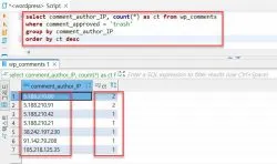 휴지통의 댓글을 IP 주소 기준으로 그룹지어 댓글을 많이 작성한 IP 주소부터 출력하기